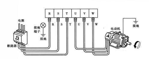 “三科變頻器”